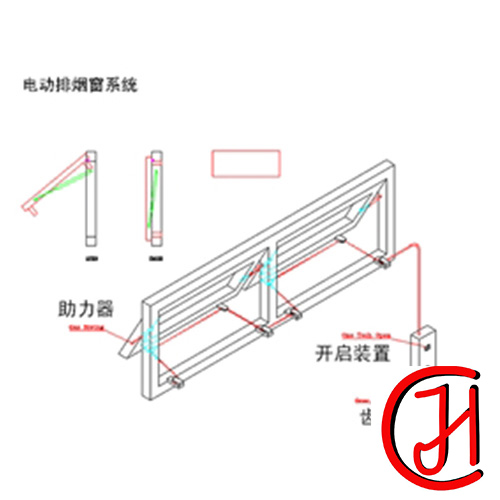開窗（chuāng）機