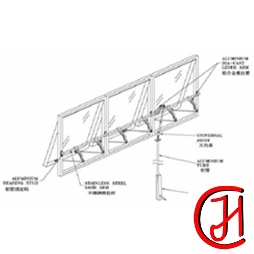 開（kāi）窗機